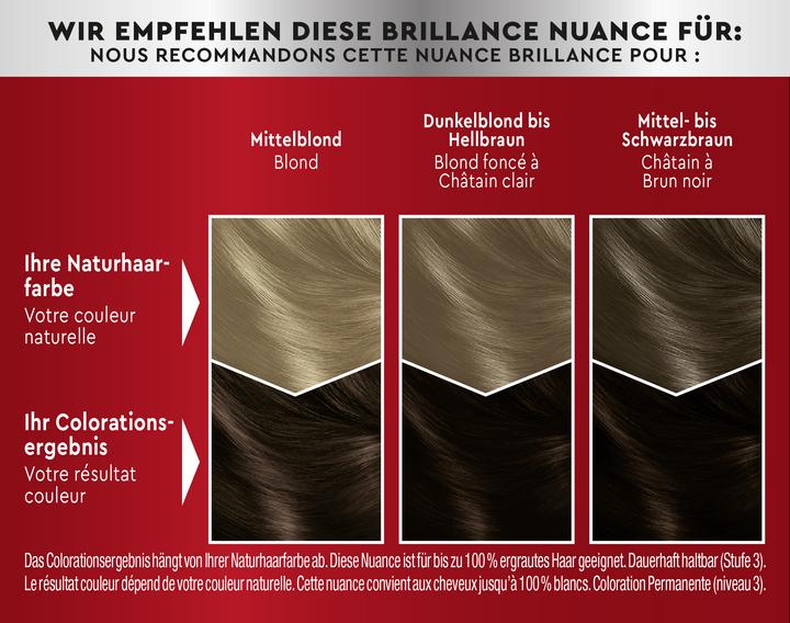 Produktbild Schwarzkopf Brillance Intensiv-Color-Creme (Braun)