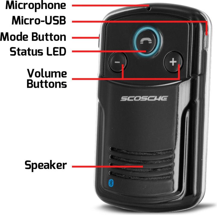 Produktbild Scosche solCHAT