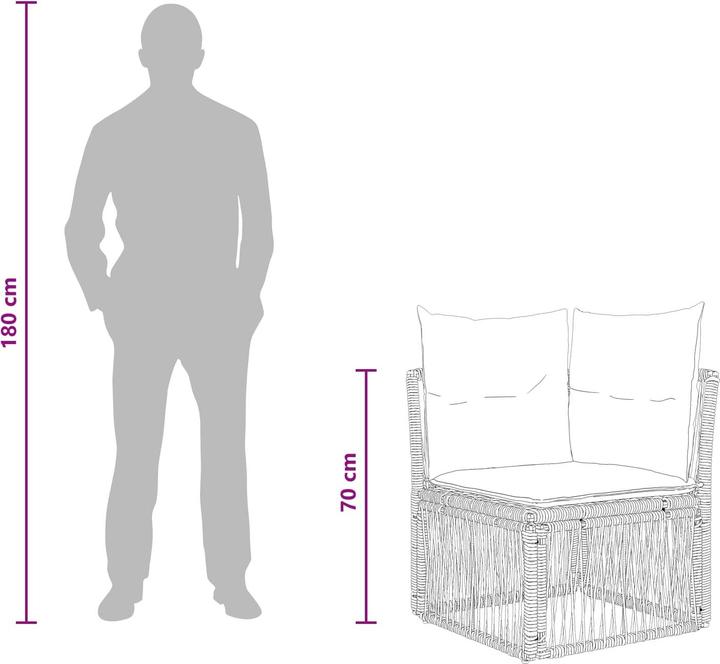 Actual product image vidaXL Gartensofa-set