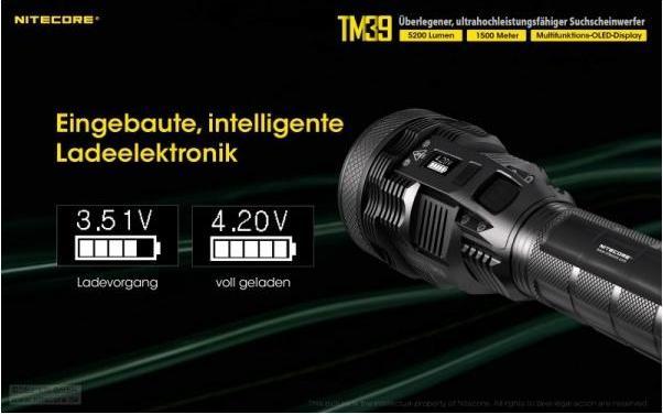 Actual product image Nitecore TM39 - 5200 lumen (30 cm, 5200 lm)