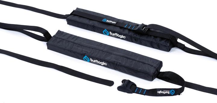 Actual product image Surflogic Simple attachment system