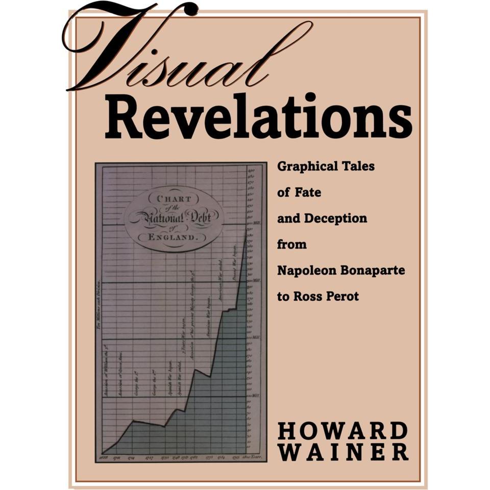 Visual Revelations, Fachbücher