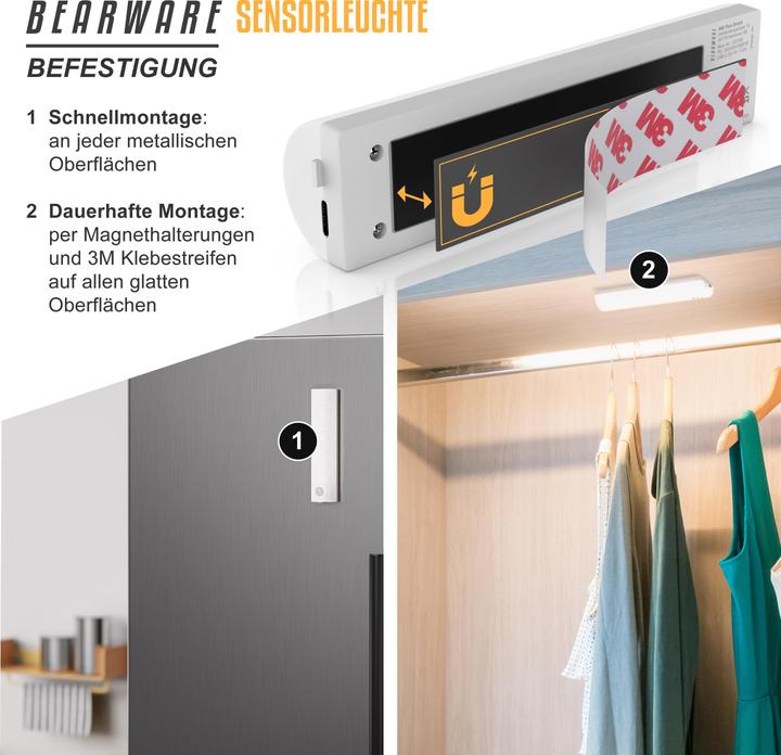 Actual product image Brandson Smart LED light Sensor light