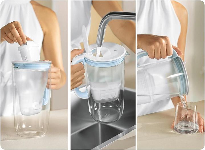 Image du produit Brita Cartouche filtrante Maxtra Pro (2 x)