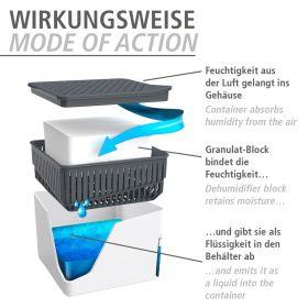 Actual product image Wenko Cube (1x)