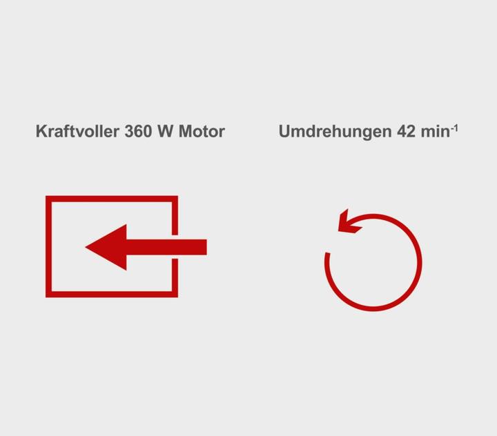 Actual product image Scheppach RS 400