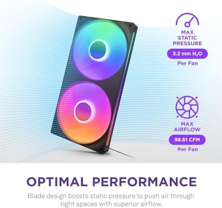 Productafbeelding NZXT F280 RGB Core (140 mm, 1 x)