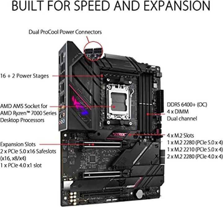 Immagine prodotto ASUS ROG STRIX B650E-E GAMING WIFI (AM5, AMD B650E, ATX)