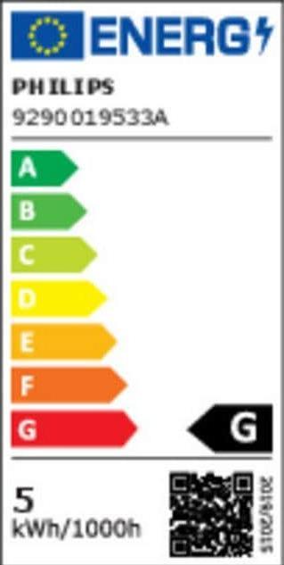 Energy Label Philips Hue Pillar Base BT (700 lm, GU10)