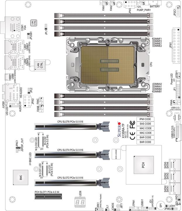Produktbild Supermicro Inc (LGA 4677, Intel W790, E-ATX)