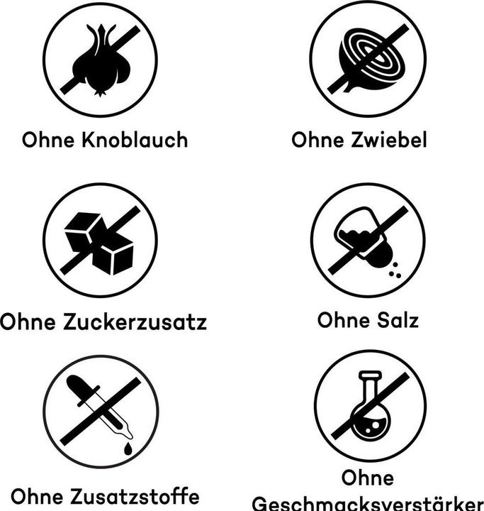 Actual product image Ankerkraut Gewürze chili flakes (65 g)