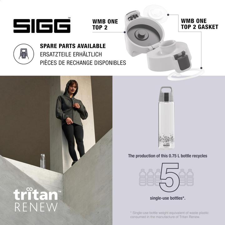 Actual product image Sigg Total Clear One My Planet (0.75 l)