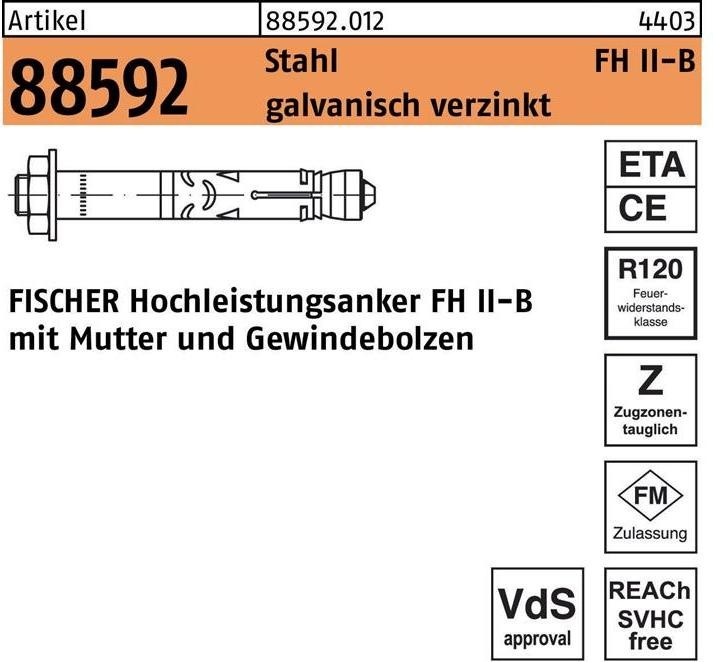 Produktbild Fischer Hochleistungsanker FH II 10/10 B (50 Stk.)