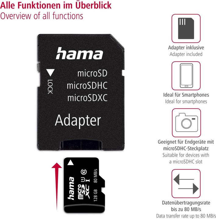 Actual product image Hama 00124158 (128 GB, microSDXC, U1, UHS-I)