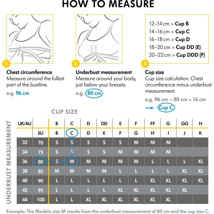Produktbild Medela Keep Cool Ultra (XL)