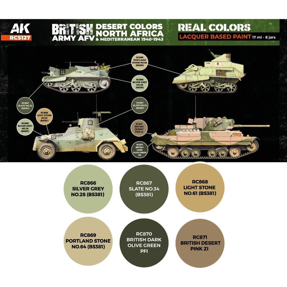 AK Interactive British Army AFV Desert Colors. North Africa and Mediterranean 1940-1943 SET