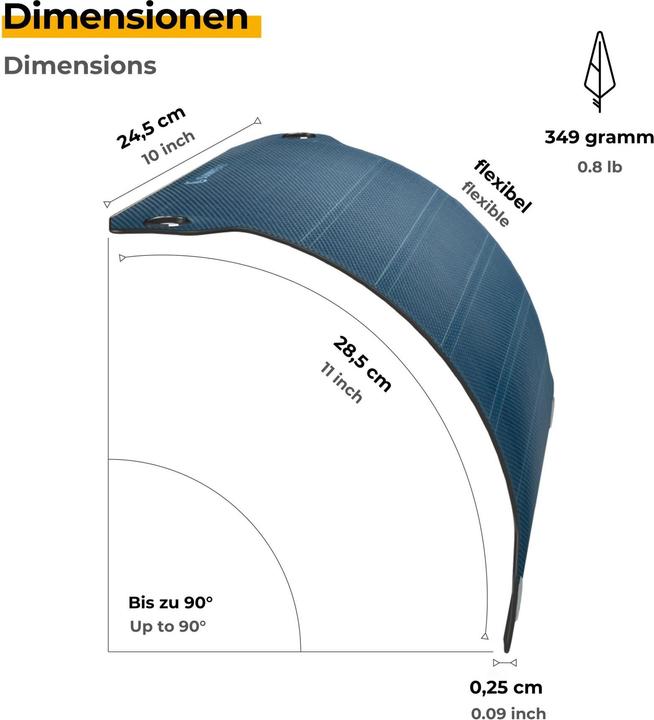 Produktbild Sunny Bag Flexibles Solarpanel (6 W, 0.20 kg)