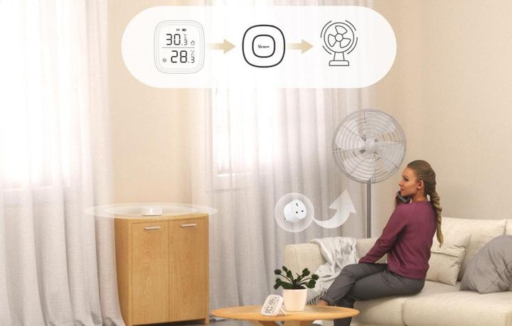 Produktbild Sonoff Bramka Matter ZigBee Bridge Ultra ZBBridge-U (RJ45 LAN, 1.5 GHz, 1 GB RAM, 8 GB)