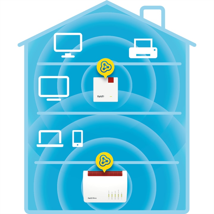 Actual product image AVM FRITZ! repeater 600 (600 Mbit/s)