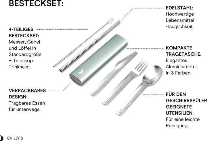Actual product image Chilly’s Cutlery Set Abyss