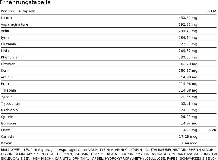 Nutritional values and ingredients Eric Favre Iron Performance (120 Piece, Capsules)