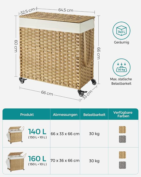 Productafbeelding Songmics Sorty (100 l)