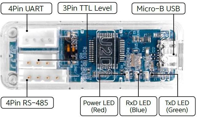 Actual product image Robotis DYNAMIXEL U2D2