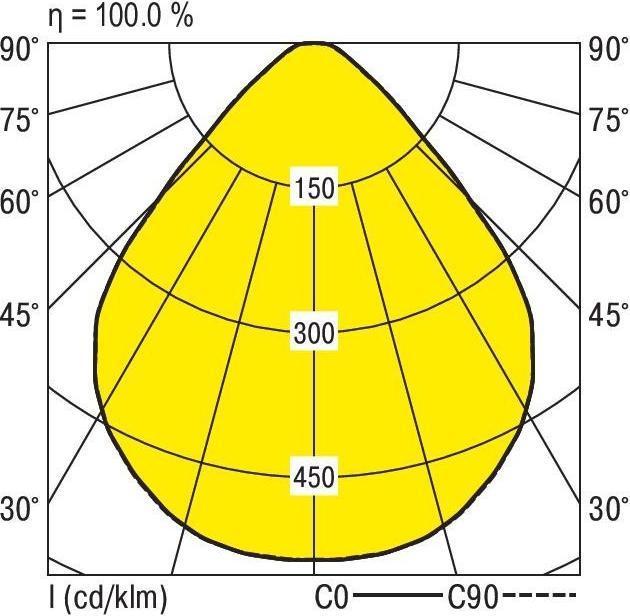 Produktbild Ridi LED-Einbaudownlight (3550 lm)