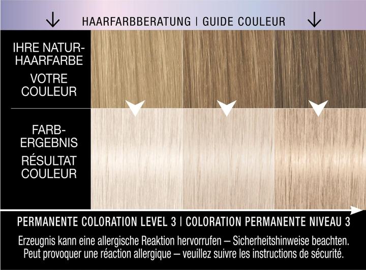 Actual product image Syoss Colour Metallic Reflexes 12 53 Platinum Pearl (12_53)
