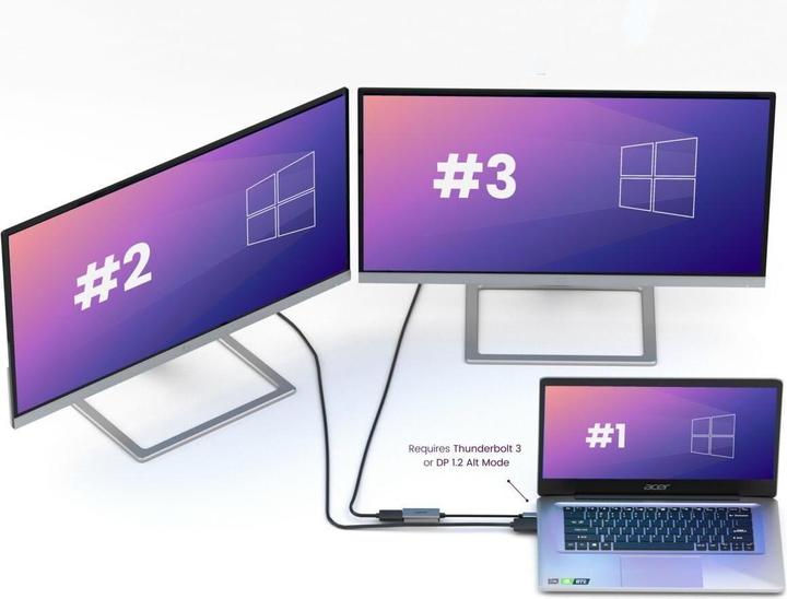 Produktbild Marmitek USB Typ C zu (USB Typ-C, 15 cm)