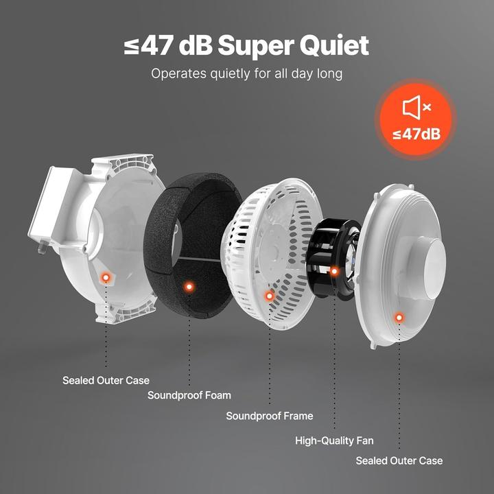 Actual product image Vevor Radon Fan Installation Kit