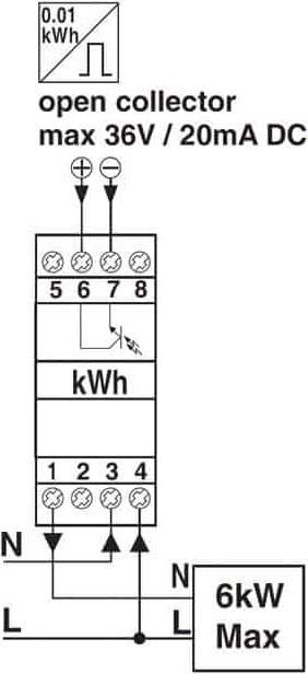 Actual product image Perry AC meter 1SDSD05CEM/2 2 TE, 230V, 5(30A), SO-output