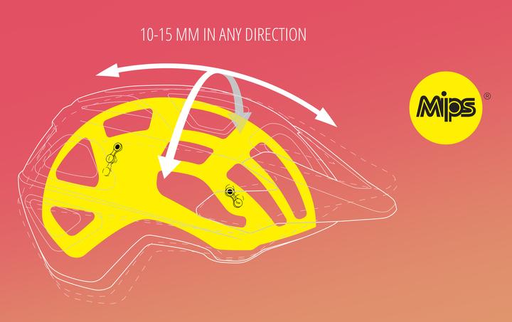 Produktbild MET Eldar MIPS (52 - 57 cm)