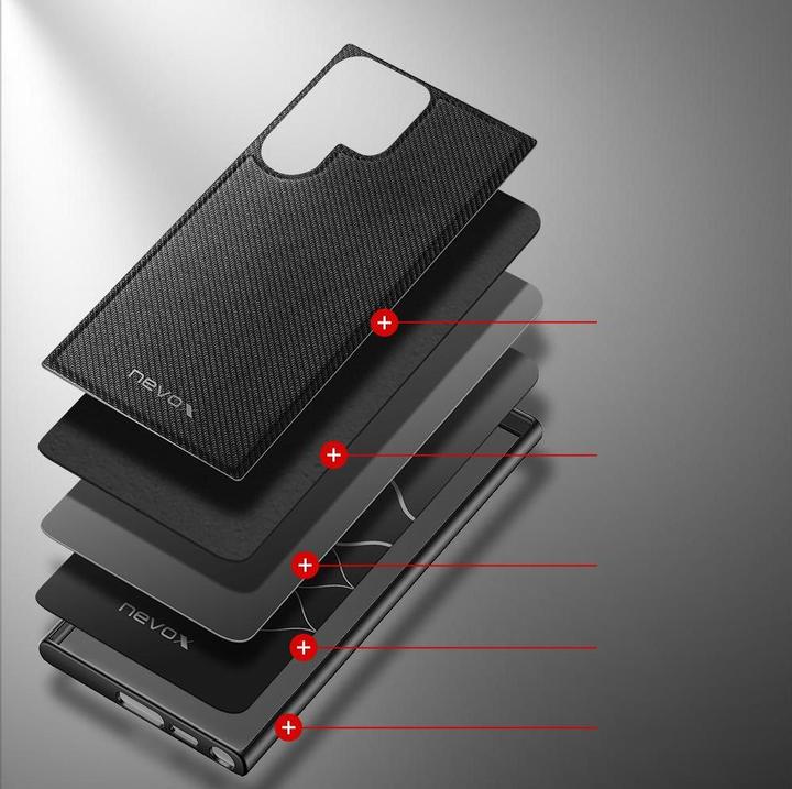 Produktbild Nevox StyleShell NYLO (Samsung Galaxy S24 Ultra)