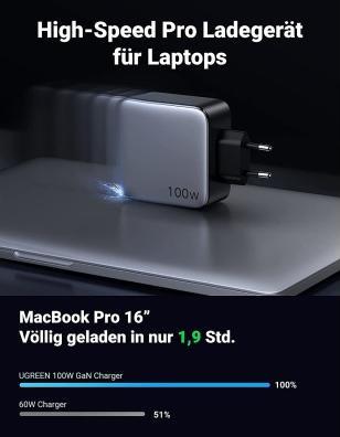 Actual product image Ugreen Nexode (100 W)