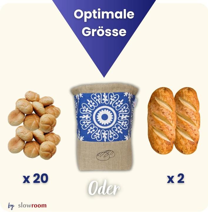 Actual product image Slowroom Brotbeutel