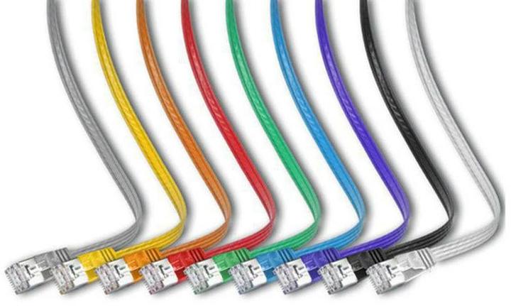 Immagine prodotto Wirewin Cavo di rete (STP, CAT6, 0.25 m)