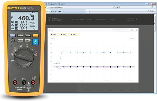 Produktbild Fluke Hand-Multimeter digital FLK-30 (CAT III 1000V, CAT IV 600V)