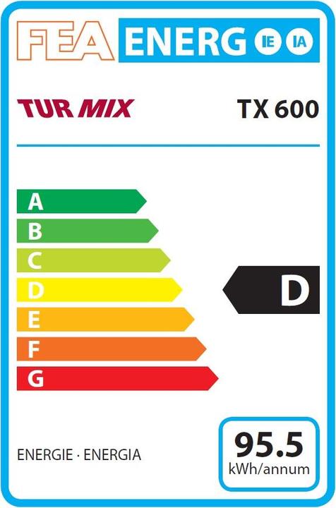 Energie-Label Turmix Tx 600