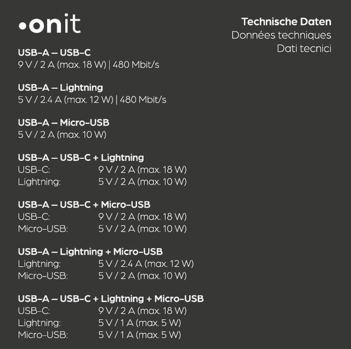 Valori nutrizionali e ingredienti Onit USB A/USB C – USB C/Ligthning/Micro USB B (2 m, USB 2.0, 100 W)