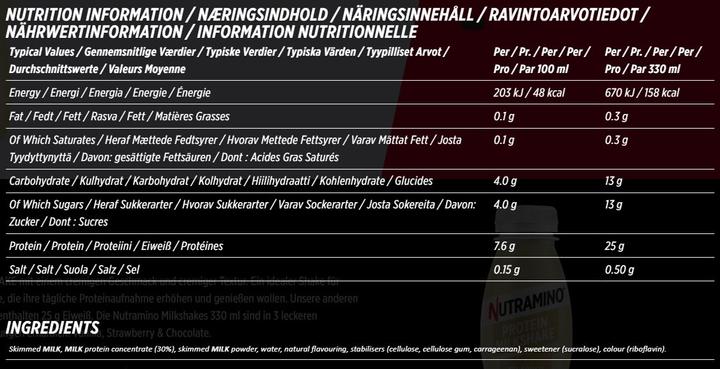 Nährwerte und Zutaten Nutramino Nutra-Go Milkshake (Vanille, 12 Stk., 3960 g)