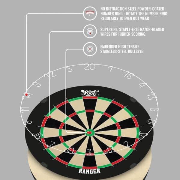 Produktbild Shot! Ranger Dartboard