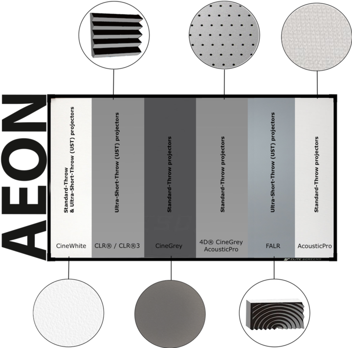 Actual product image Elite Screens Aeon Edge Free AR110H-CLR3 (110", 16:9)
