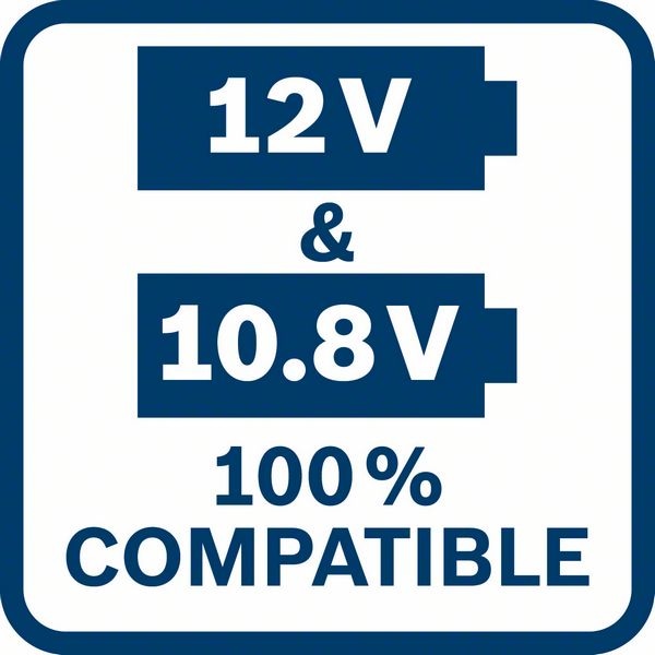 Actual product image Bosch Professional GHH 12+18V XA (3XL)