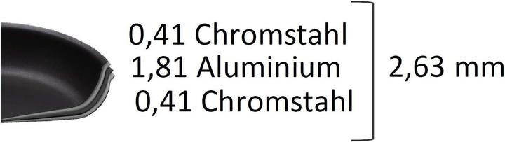 Produktbild WMF Pfanne Bratpfanne 28cm Steak Profi Mehrschichtmaterial beschichtet Induktion (28 cm, Bratpfanne, Edelstahl)