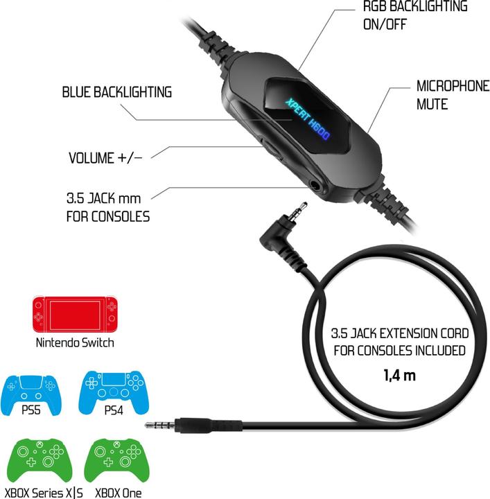 Produktbild Spirit Of Gamer Xpert-H600 (Kabelgebunden)