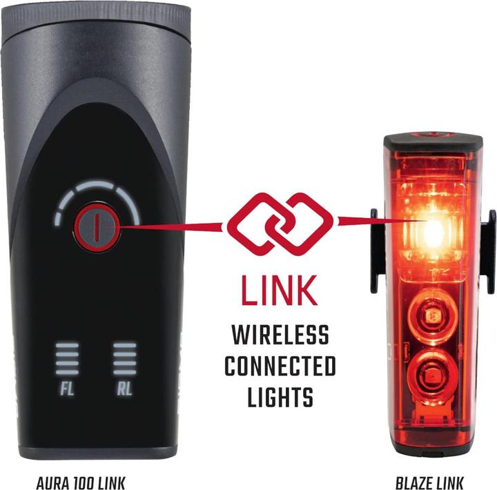 Actual product image Sigma Sport Aura 100 (100 lm)