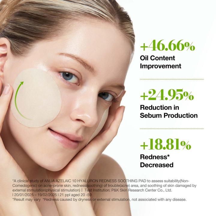 Actual product image Anua Azelaic 10 Hyaluron Redness Soothing Pad for Troubled Skin & Spot Care (230 ml)