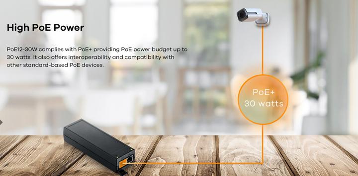 Actual product image Zyxel POE12-30W (802.3at (PoE+), 30 W)