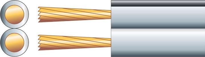 Image du produit PD Connex Câble de haut-parleur RX 28 (100 m, 1.50 mm²² mm)